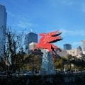 Dallas SC18